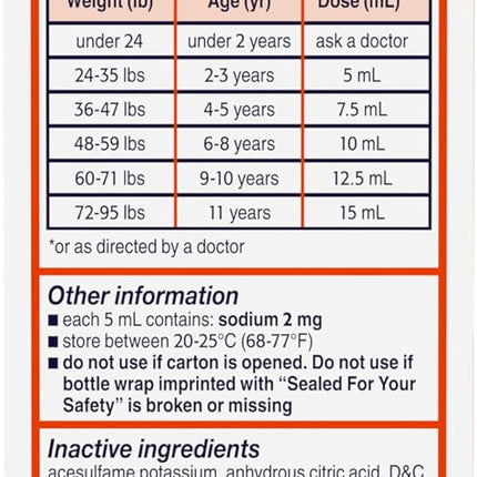 Children's Motrin Oral Suspension Medicine, 100 mg Ibuprofen, Kids Fever Reducer & Pain Reliever for Minor Aches & Pains Due to Cold & Flu, Alcohol-Free, Berry Flavored, 4 fl. oz