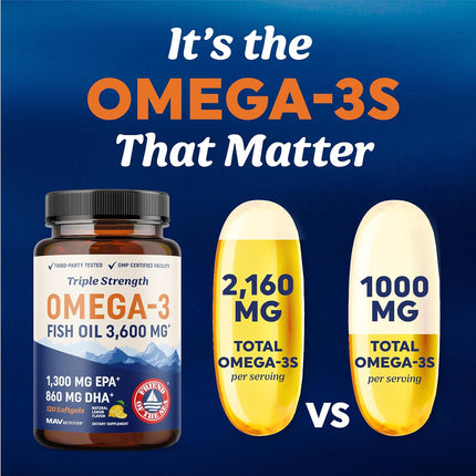 Triple Strength Omega 3 Fish Oil 3600mg - EPA & DHA - 120 Count